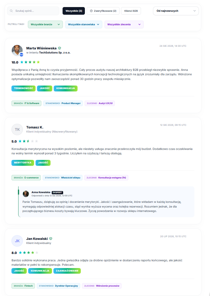 Przykładowe opinie klientów na wizytówce Profilio